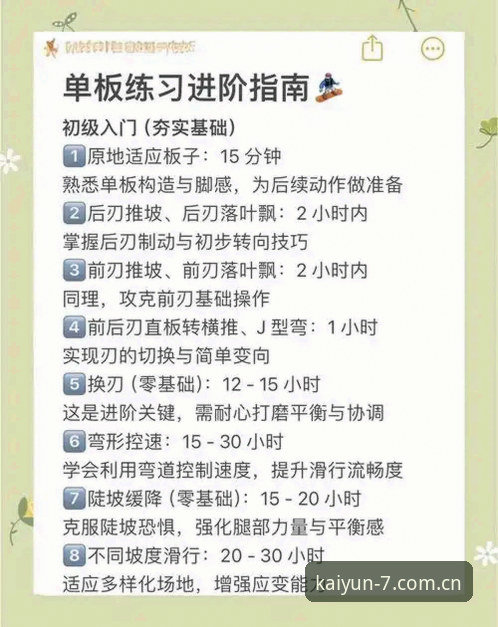 开云体育平台登录实用指南：从新手到高手的必备知识